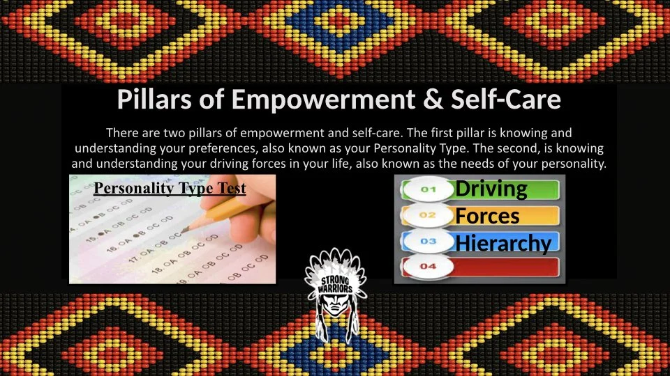 2025 Empowerment Presentation.011.jpeg