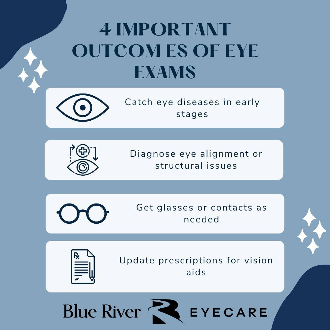 You might ask yourself, do I need an annual eye exam even if I have crystal clear vision?

The answer is yes!

It&rsquo;s important to be proactive with taking care of your eyesight, especially when you are young and healthy. Regular appointments wit