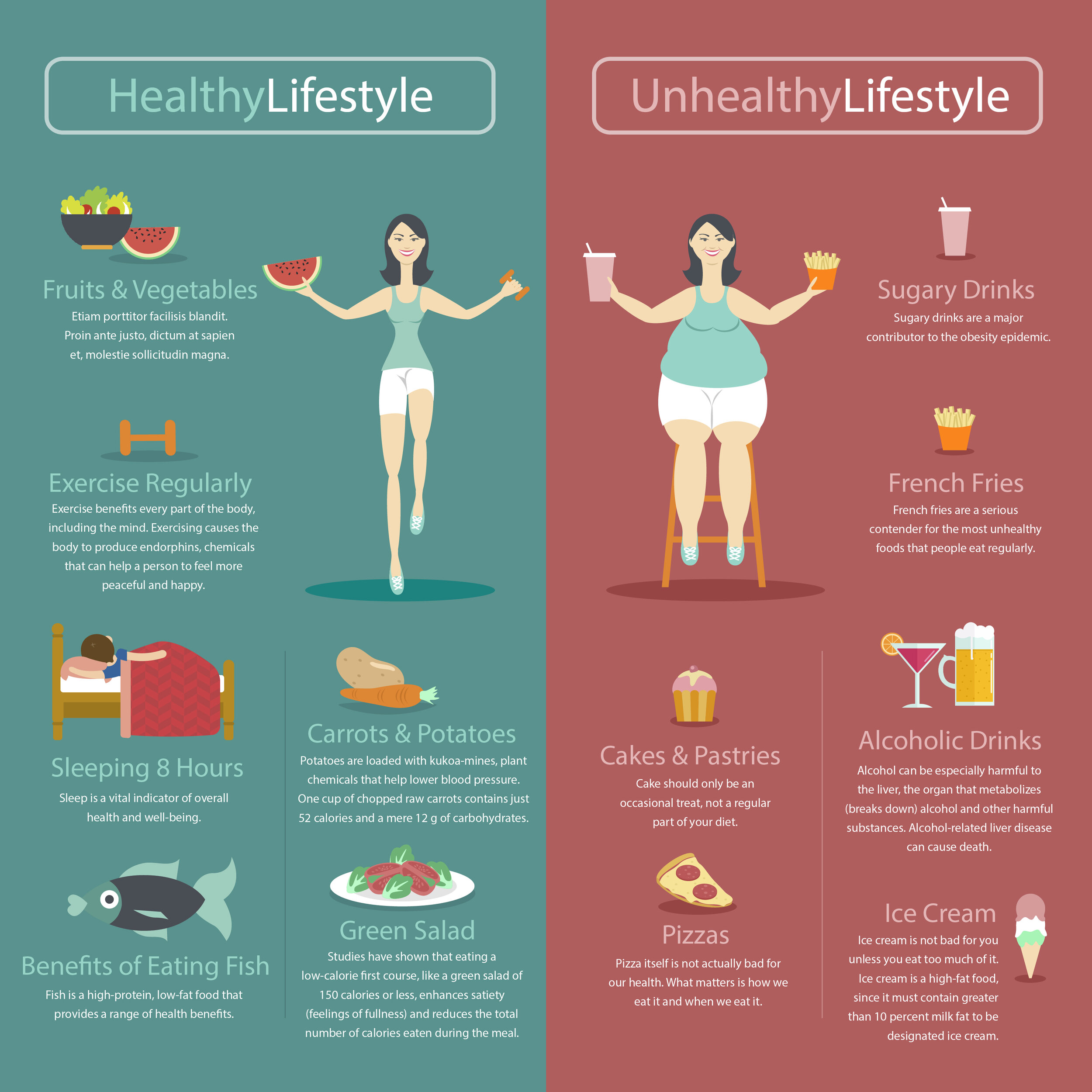 Ifnographic sample.jpg