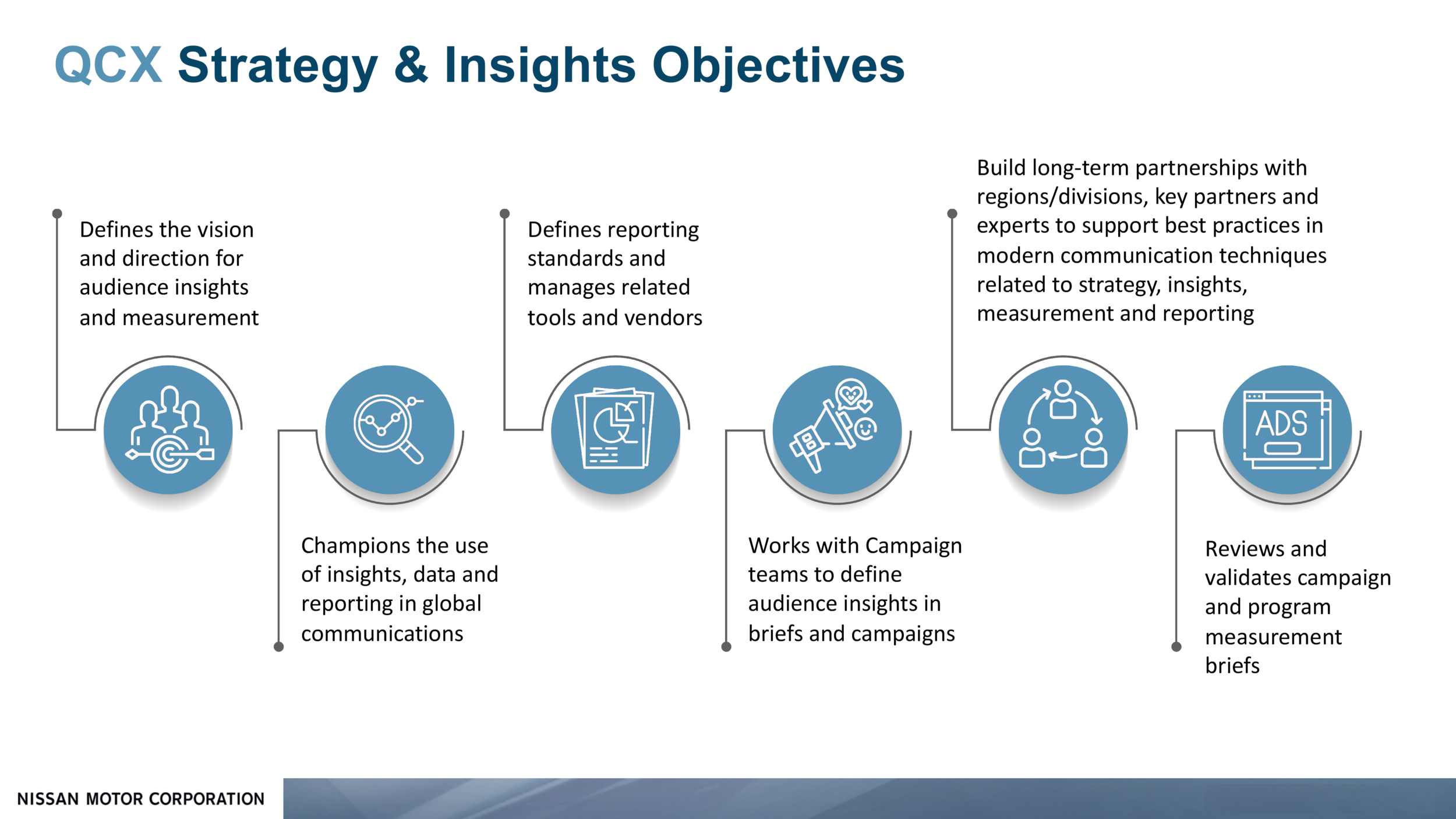 NISSAN PPT_v1-pages-deleted (1)-5.png