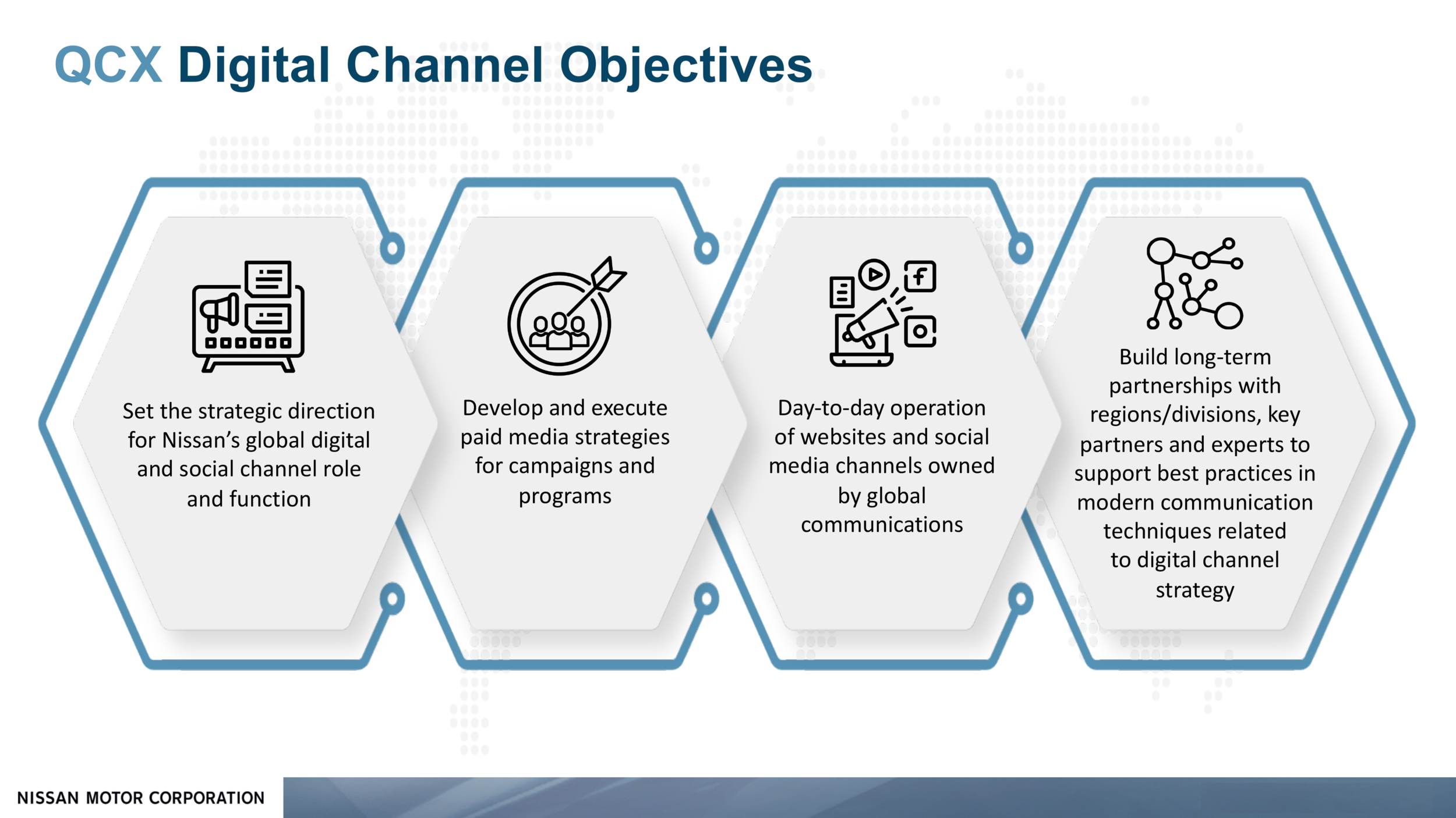 NISSAN PPT_v1-pages-deleted (1)-4.png