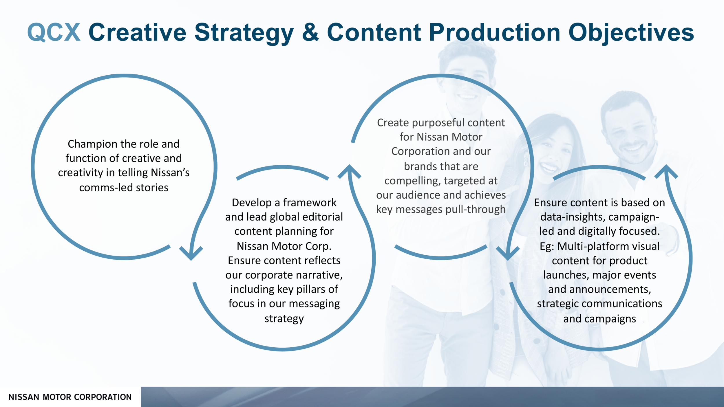 NISSAN PPT_v1-pages-deleted (1)-6.png