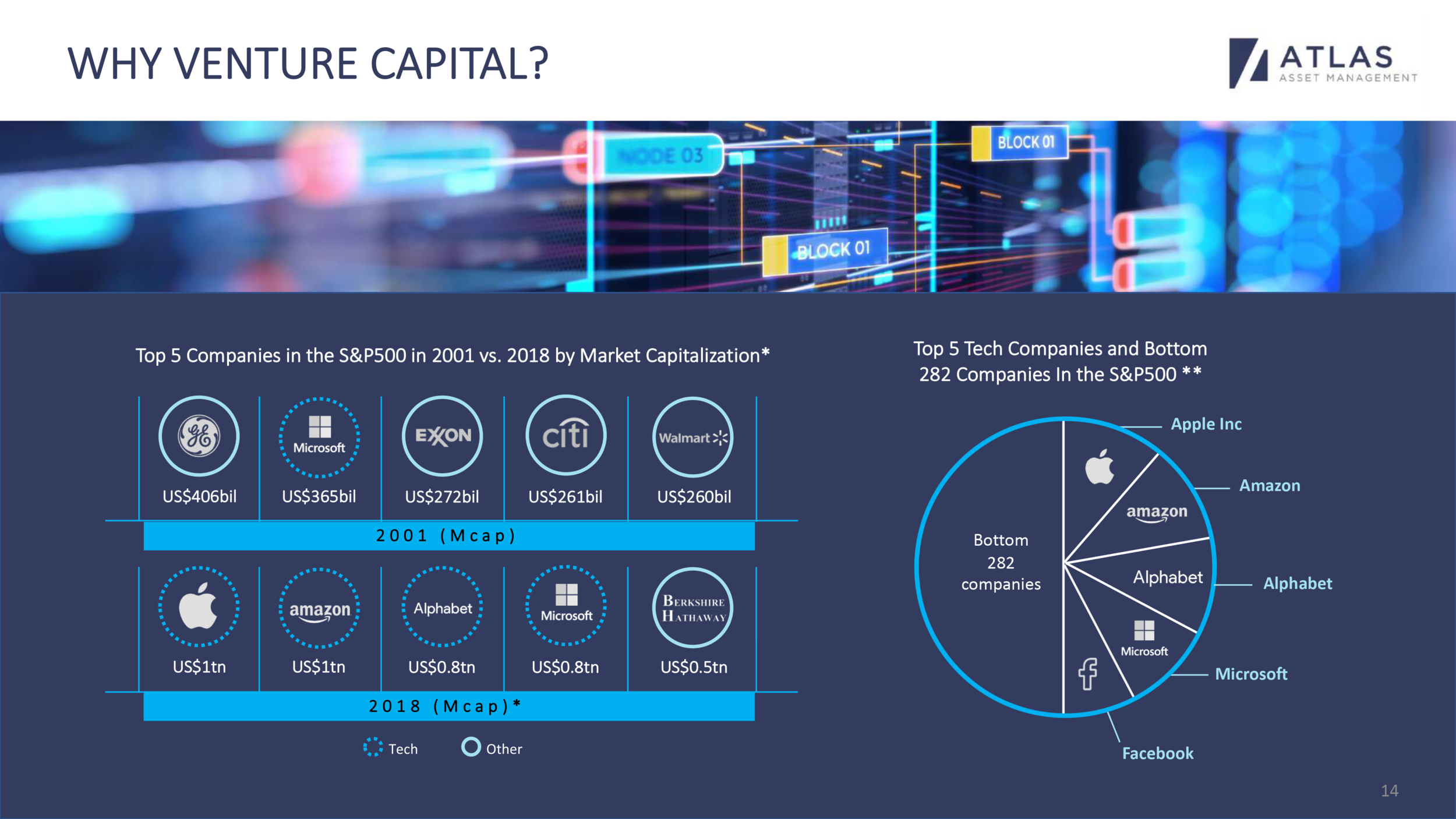 ATLAS PPT_V2A-compressed (1) (1)-14.png