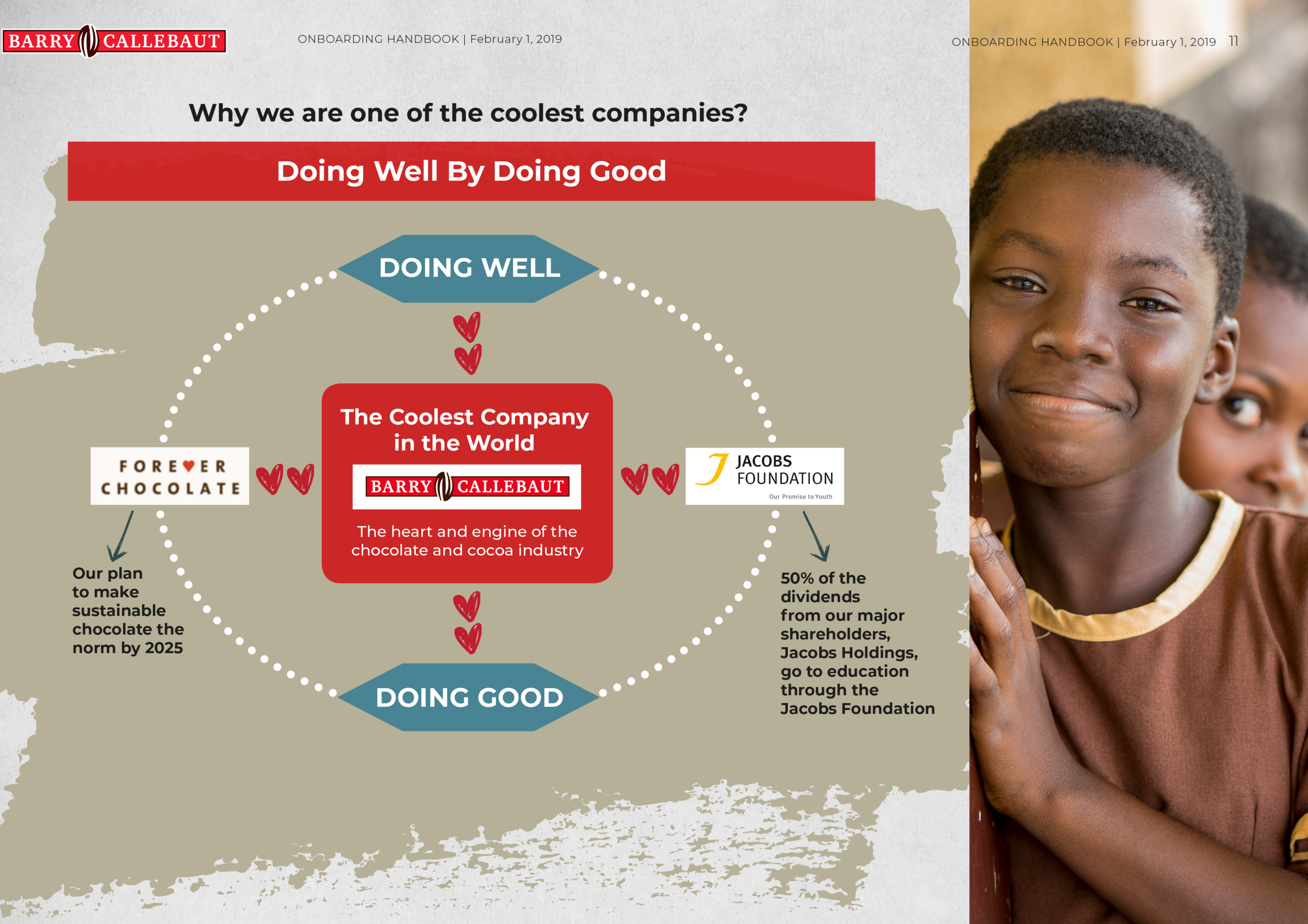 Onboarding handbok_feb27_usethis-11.png