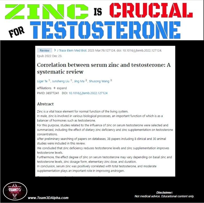 🦍High Zinc Foods To Increase Testosterone Beef vs Chicken — Team3DAlpha