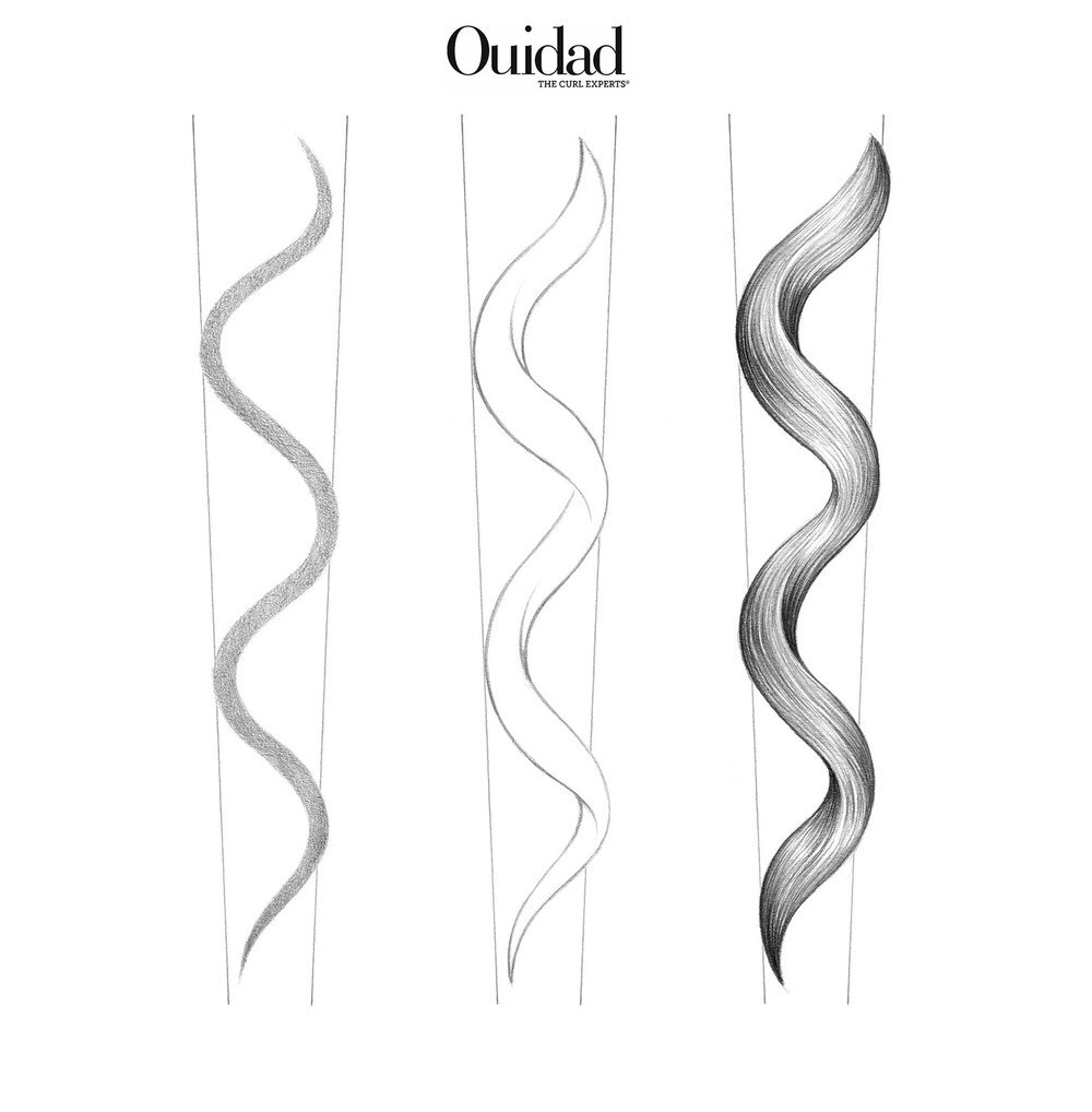 Ouidad | Curl types