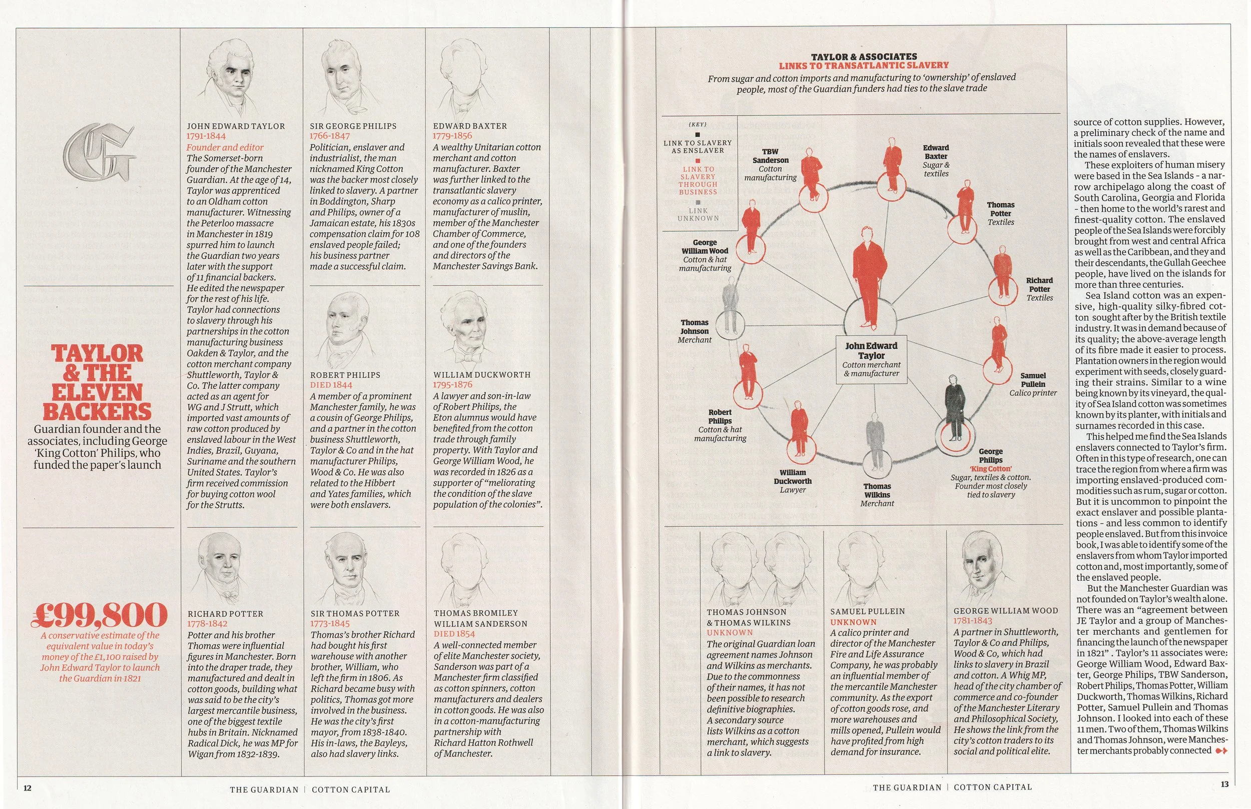 guardian_cottoncapital_2.jpg