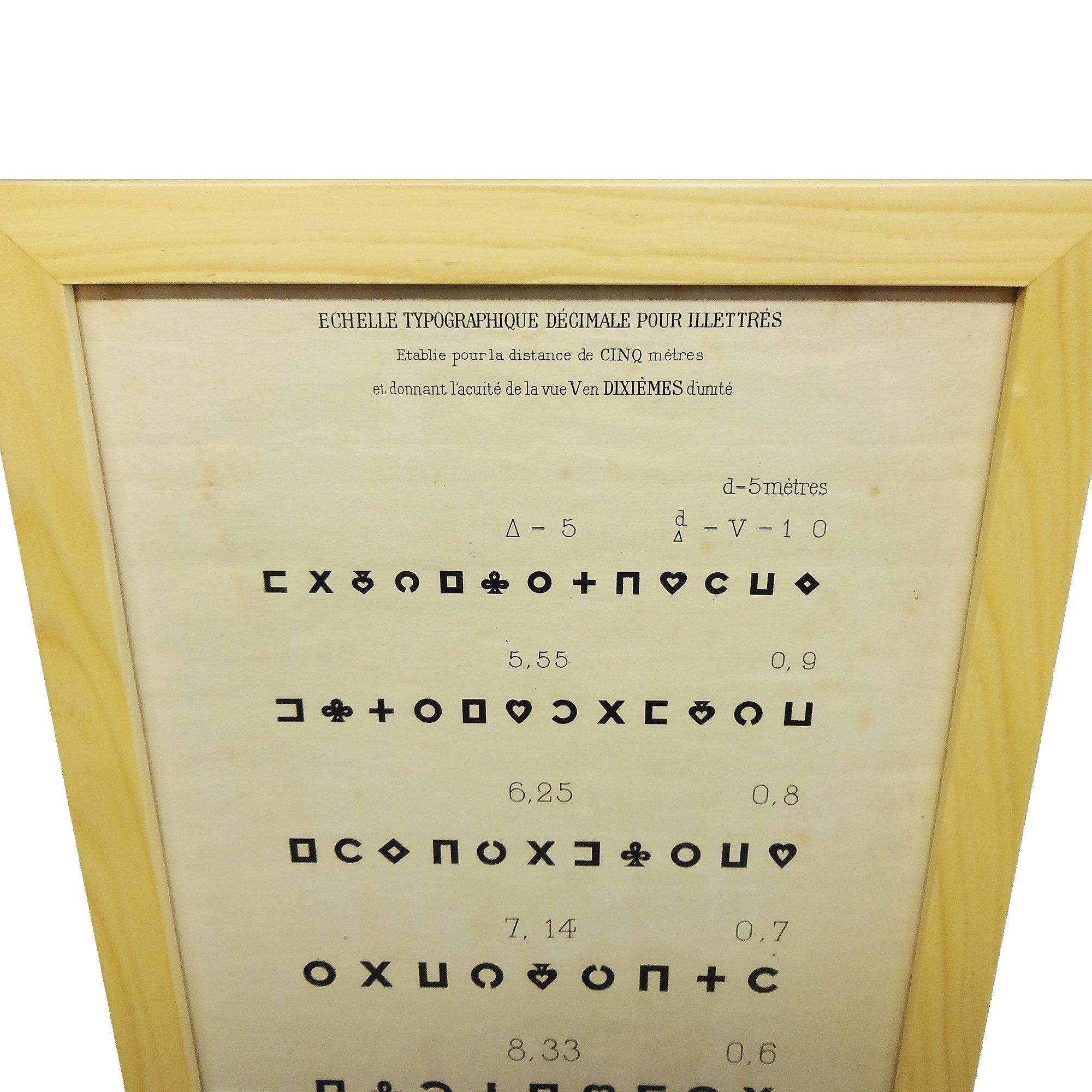 migliodesign-french-eye-chart-2.jpg