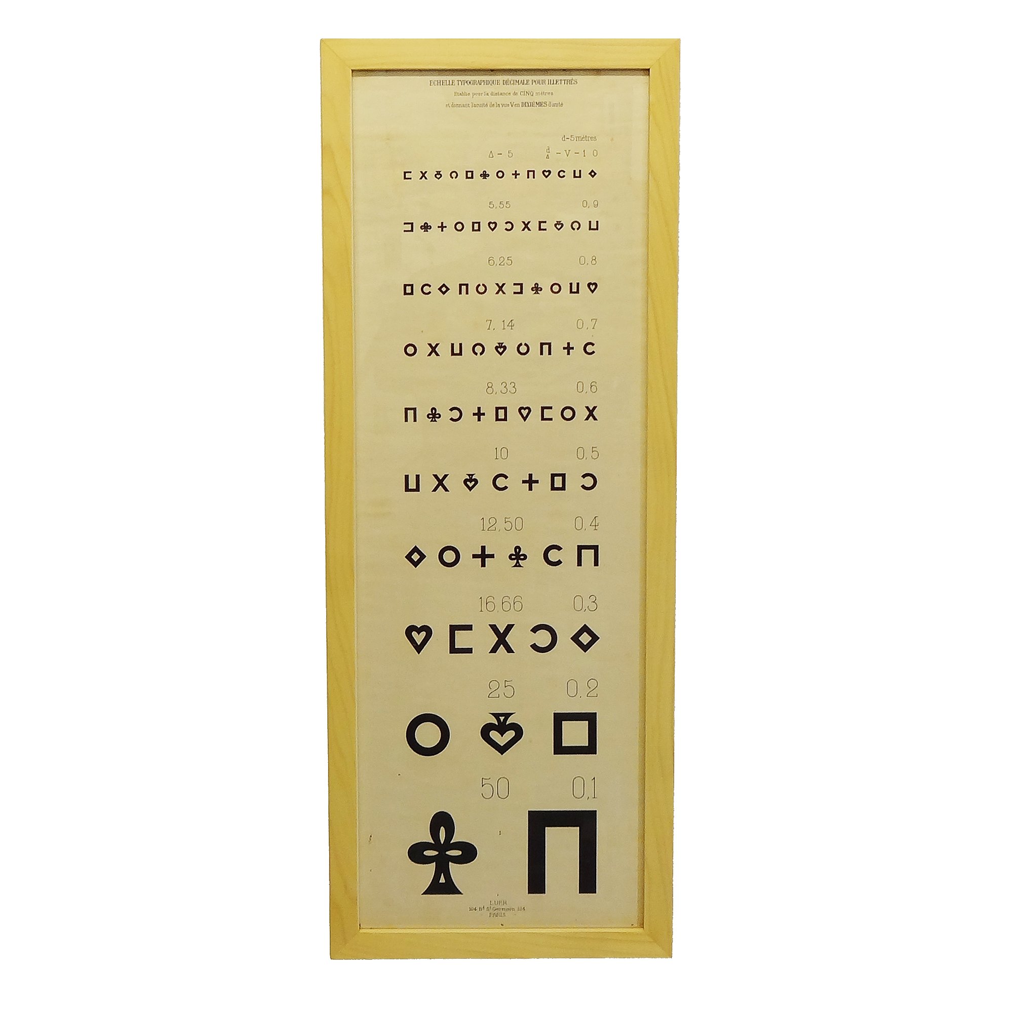 migliodesign-french-eye-chart-1.jpg
