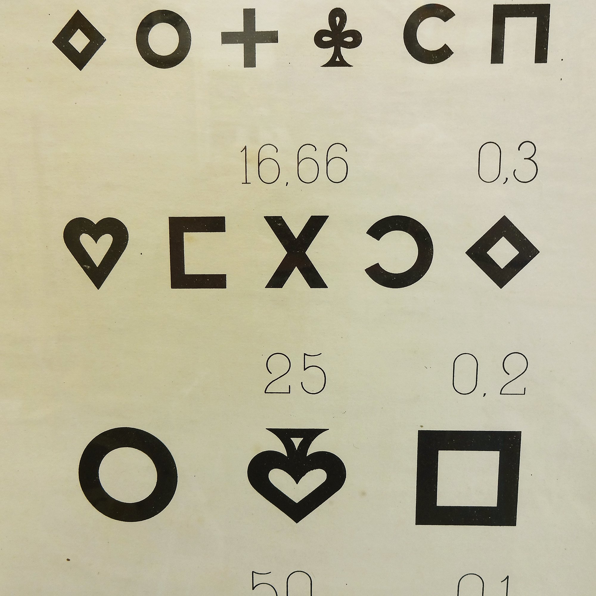 migliodesign-french-eye-chart-4.jpg