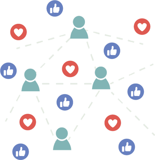 Signpost–How We Work — Signpost