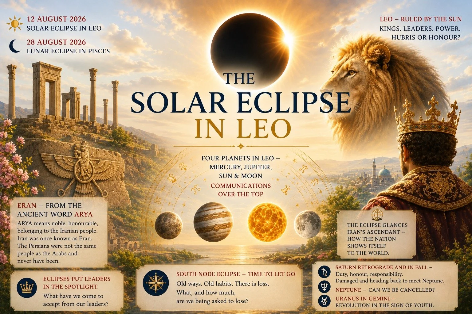 The Solar Eclipse and the Hidden Iran
