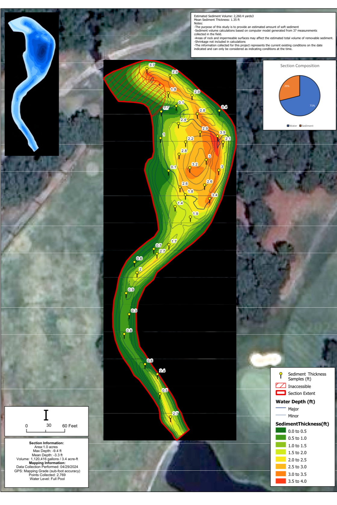 Lake sediment study assesses sediment thickness throughout a community lake.