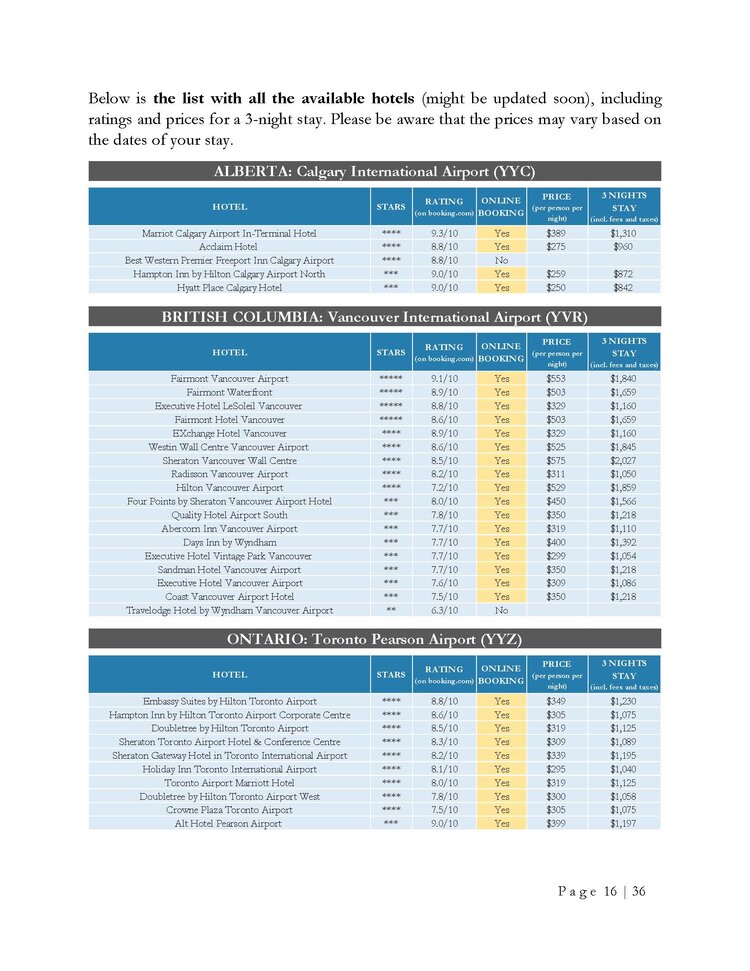 TRAVEL RESTRICTIONS GUIDE - CANADA_Page_16.jpg