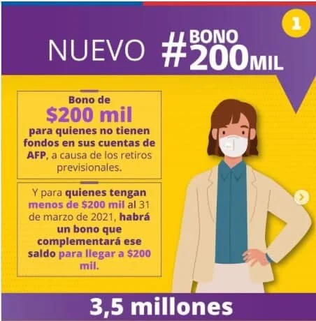 Sea lo que sea, la manera en la que cuentes tu historia en línea puede marcar la diferencia.