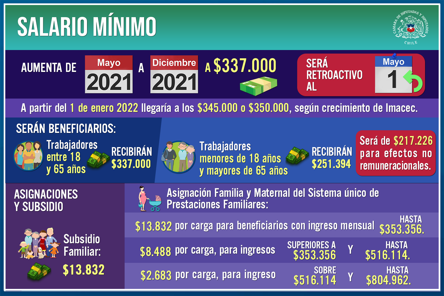 05 salario.png