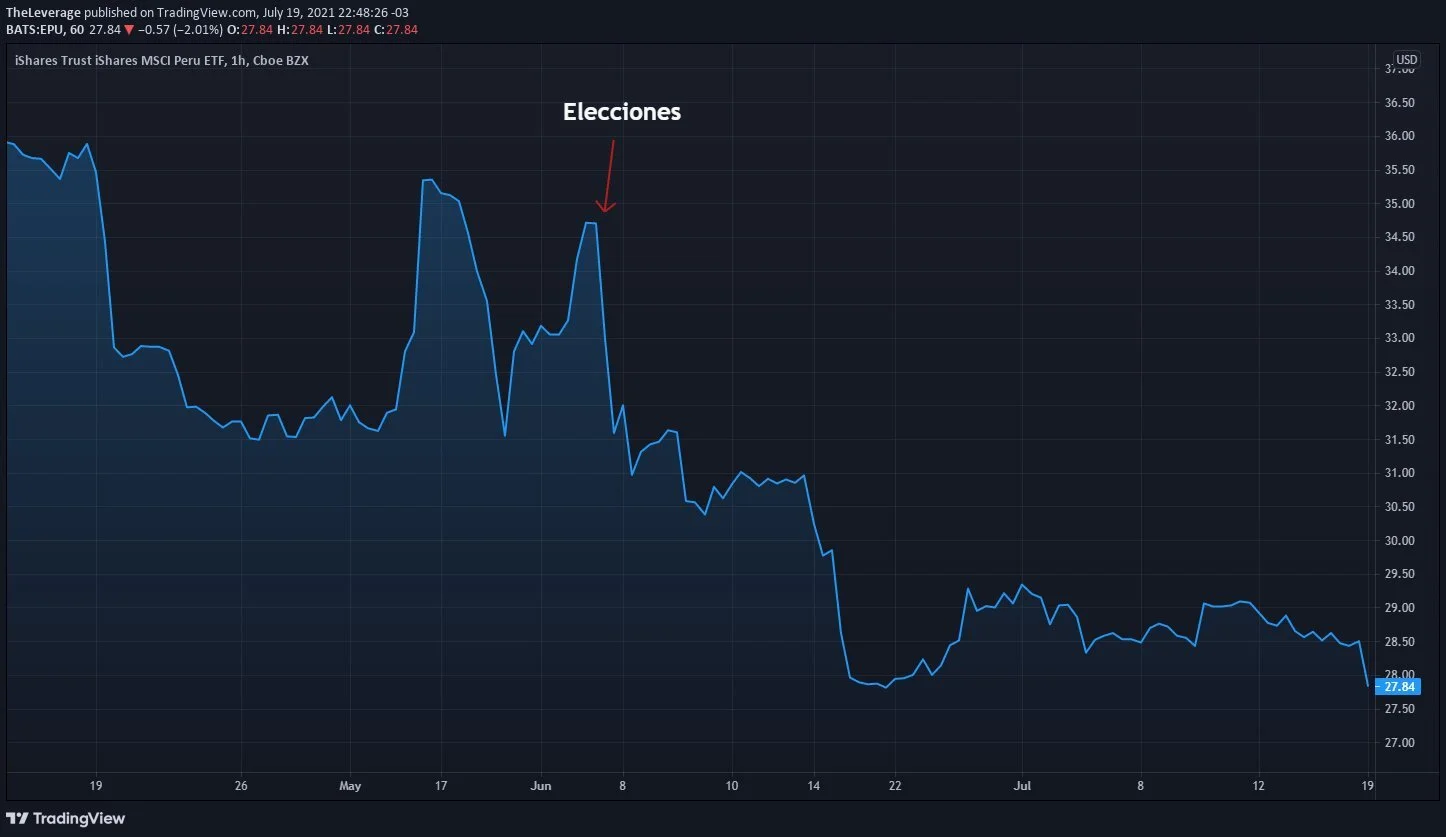 02 BOLSA PERUANA.jfif