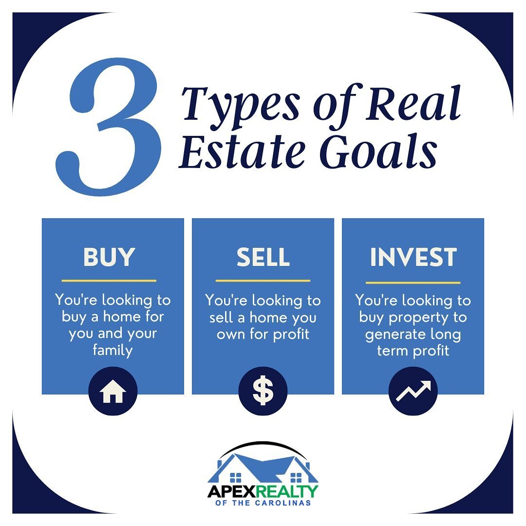 Whether you're looking to buy, sell, or invest Apex Realty of The Carolinas is here to help you every step of the way. 
...
#apexrealtyofthecarolinas #realestategoals #buyingproperty #sellingproperty #investmentrealestate #realestate #homebuying #hom