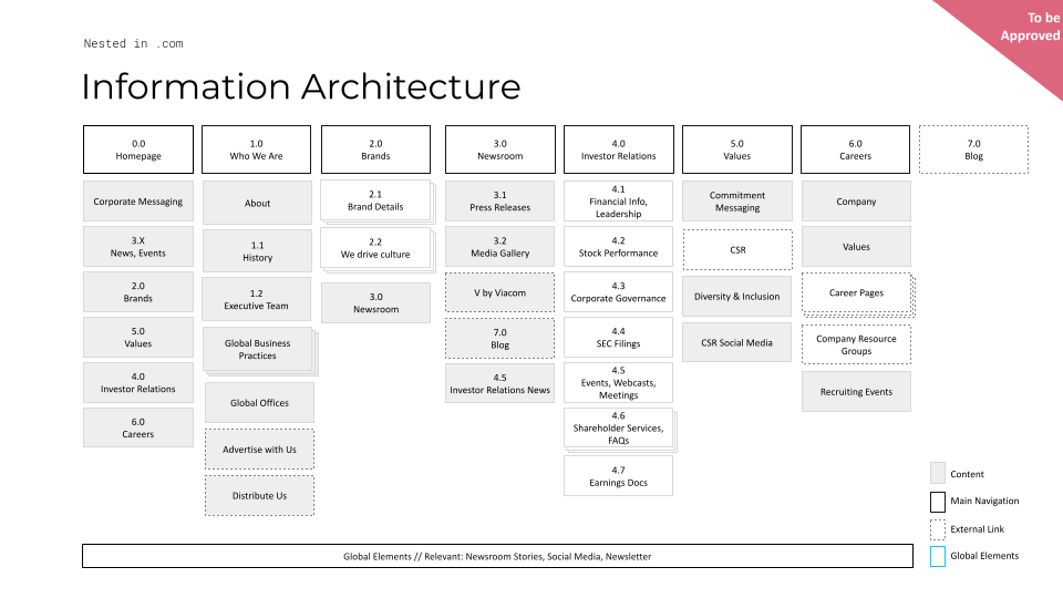 Copy of 20171115_Viacom.com_Creative_Approach_(External).pptx (1).png