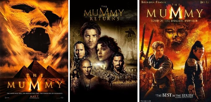 The Mummy: 15 Versions from Movies — Monster Complex ™