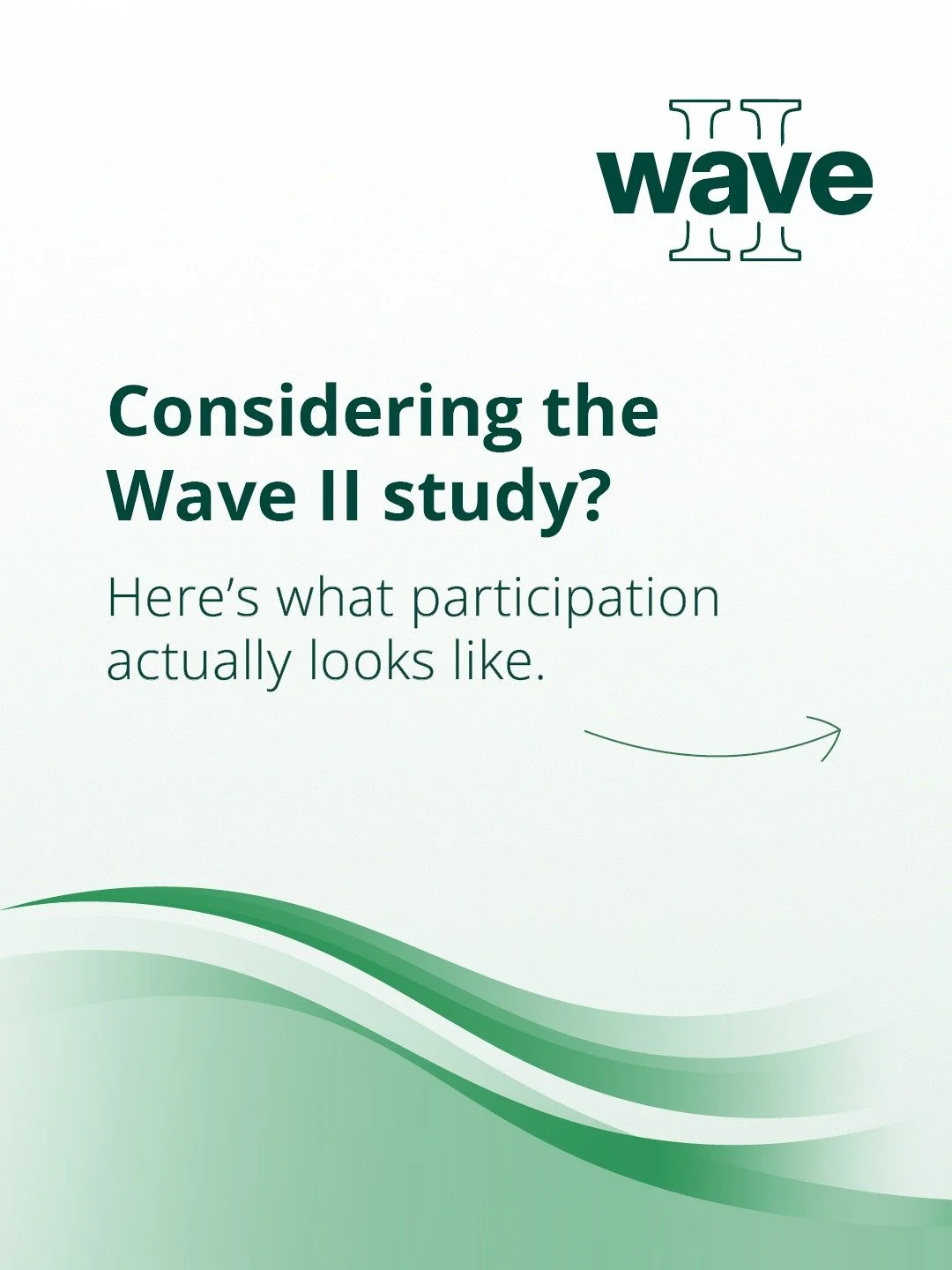 Many people ask: "What's involved if I join Wave II?" Fair question. Here's the answer &mdash; slide by slide. The commitment is real, but so is the support. Every step involves a dedicated study coordinator, and no decision is required unt