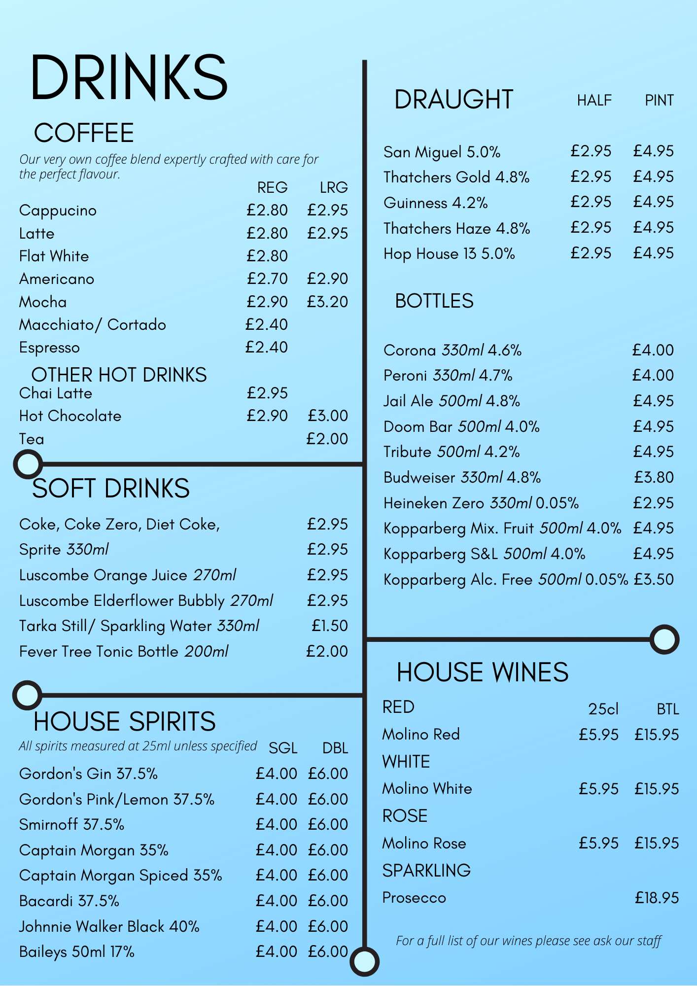 Pier One Summer Main Menu — Pier One Plymouth