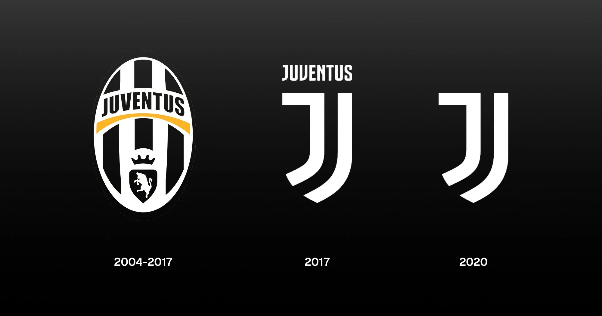 Logo history of Juventus football club between 2004 and 2020-present