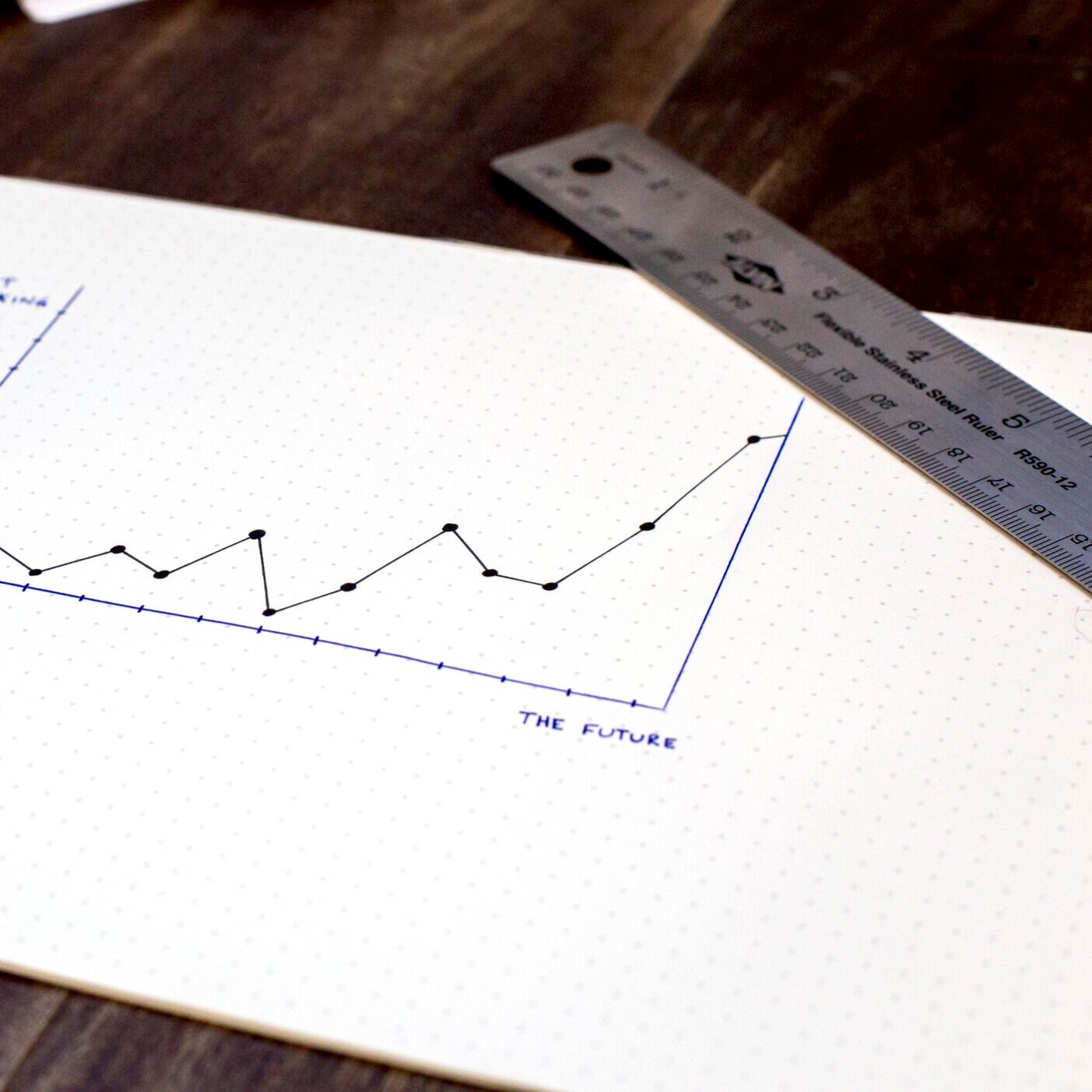 50% YoY growth expected to continue.