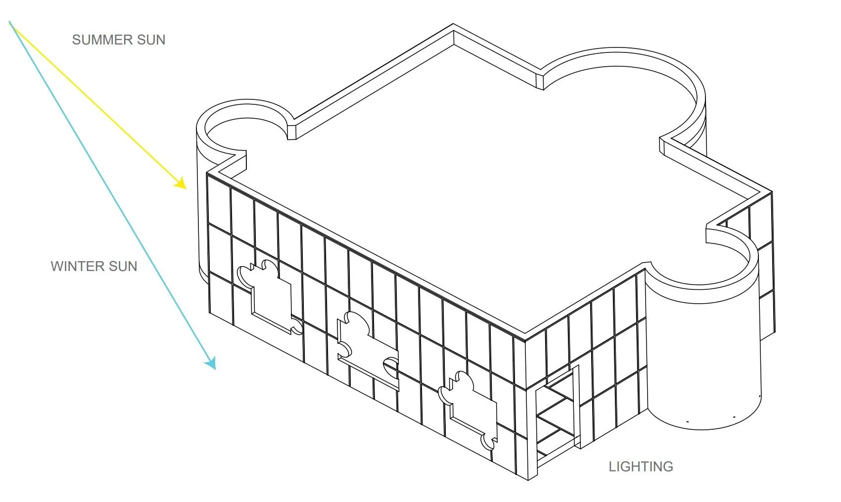 Active Lighting.JPG