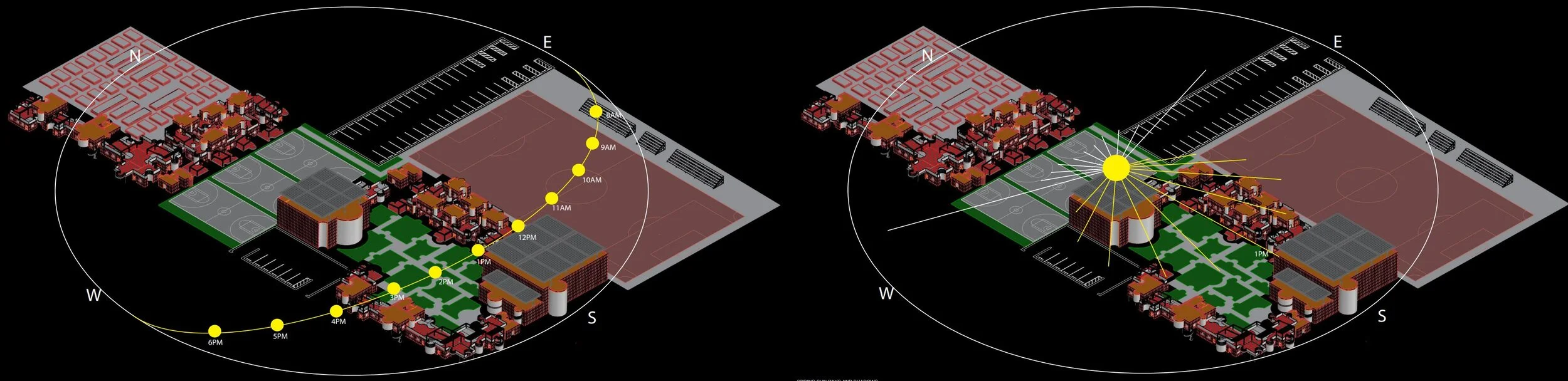 Spring Sun Diagram