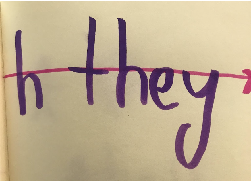 Supporting Handwriting with Real Script TakeAways from Action