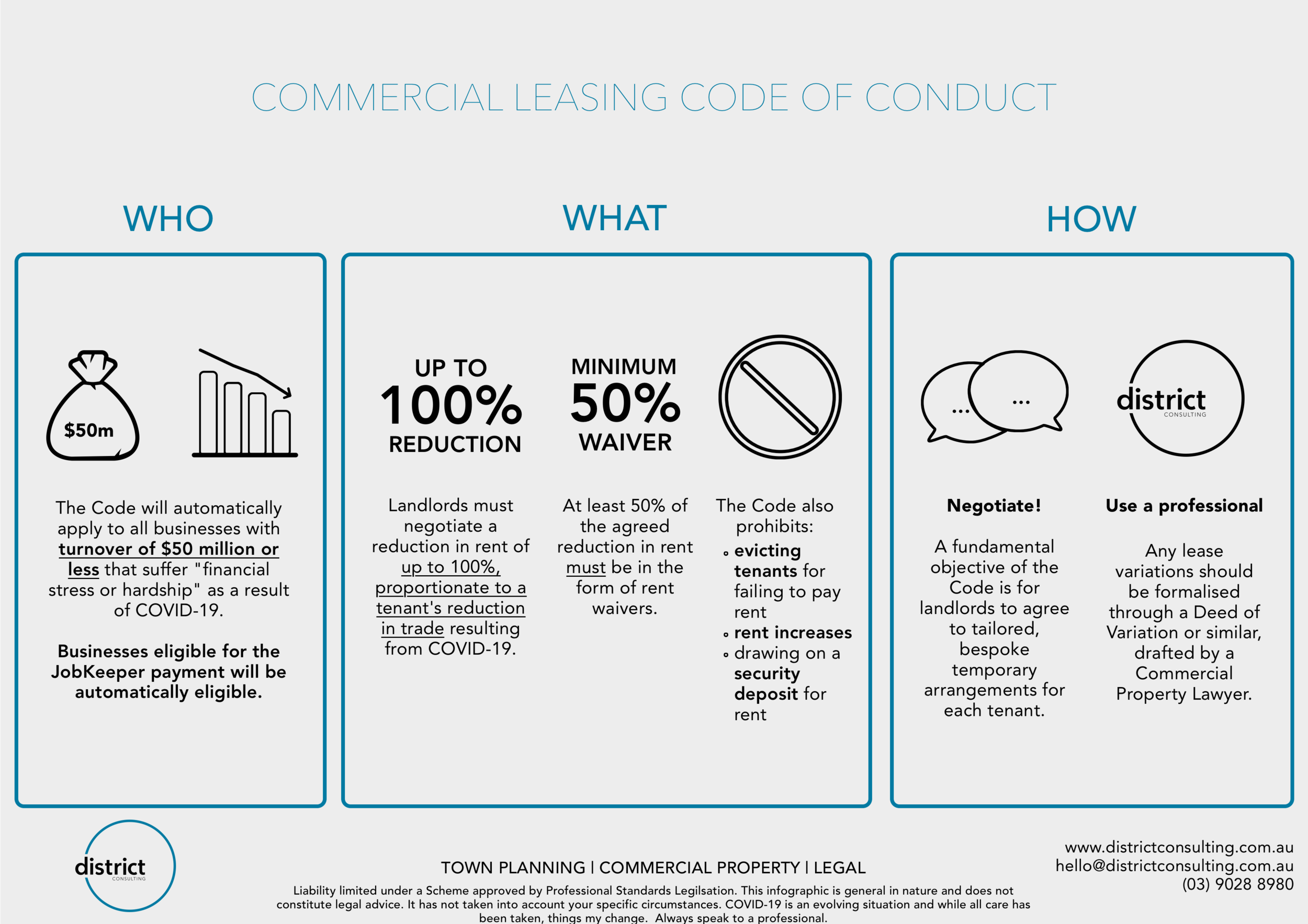 commercial tenancy code of conduct.jpg