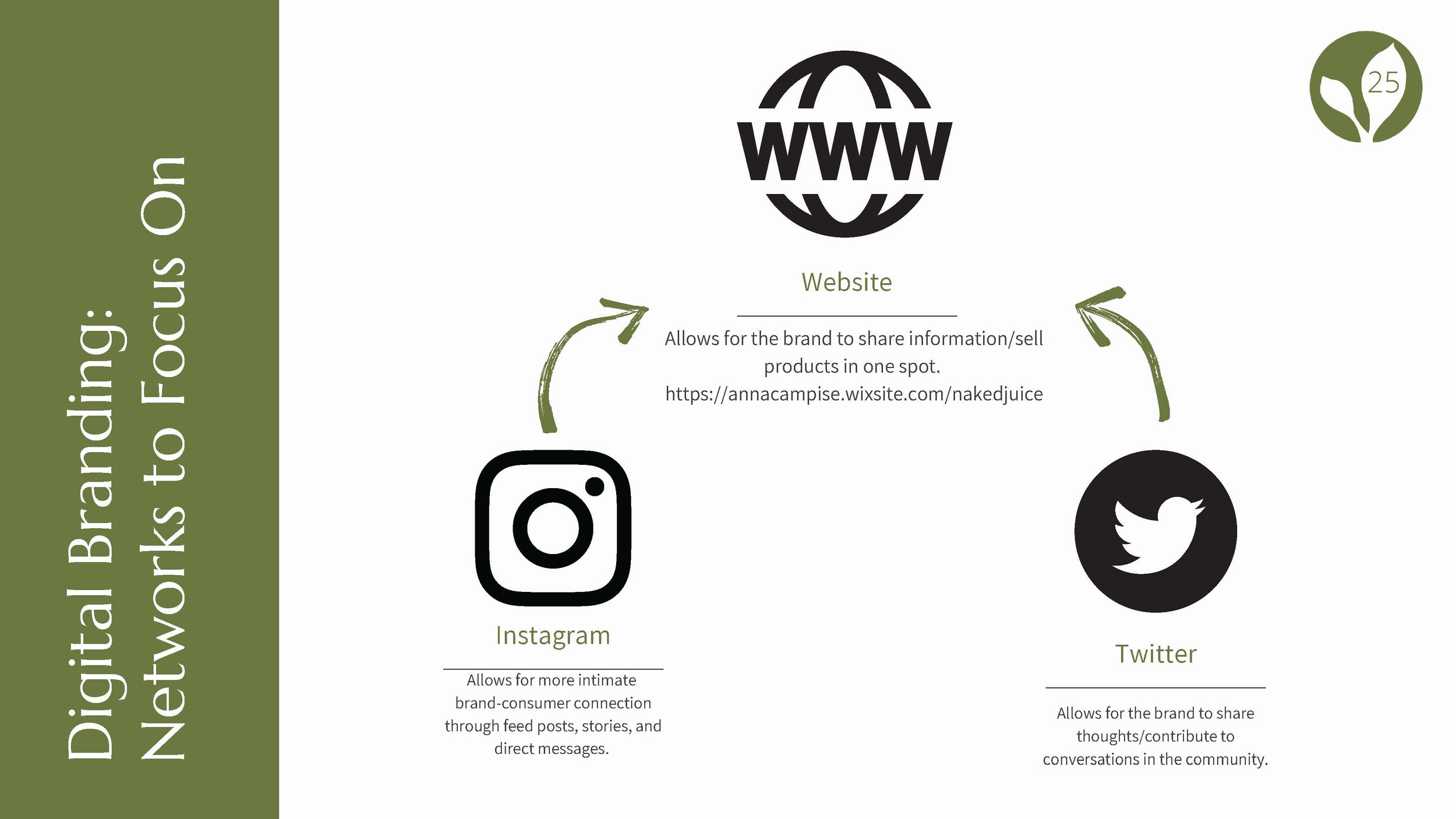 Project 3 Naked Brazofsky Campise Hermann_Page_31.jpg