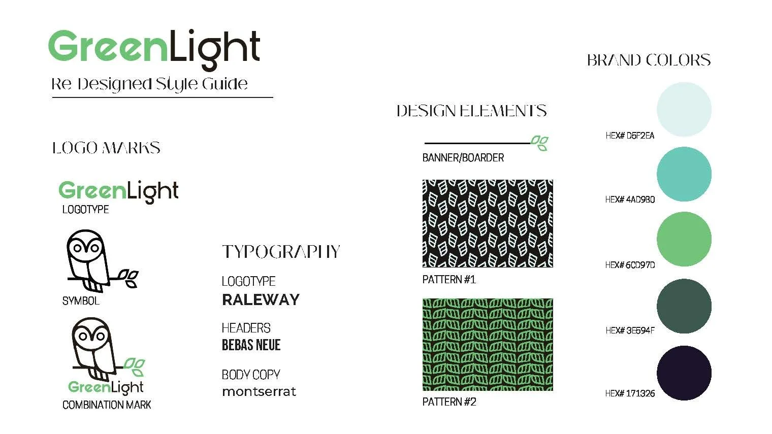 Brazofsky Proj 4 Part D final GreenLight_Page_39.jpg