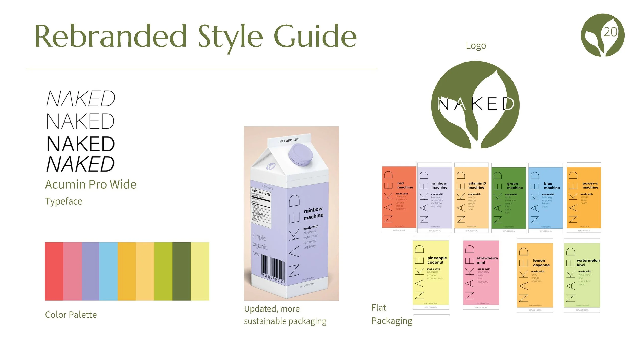 Project 3 Naked Brazofsky Campise Hermann_Page_25.jpg