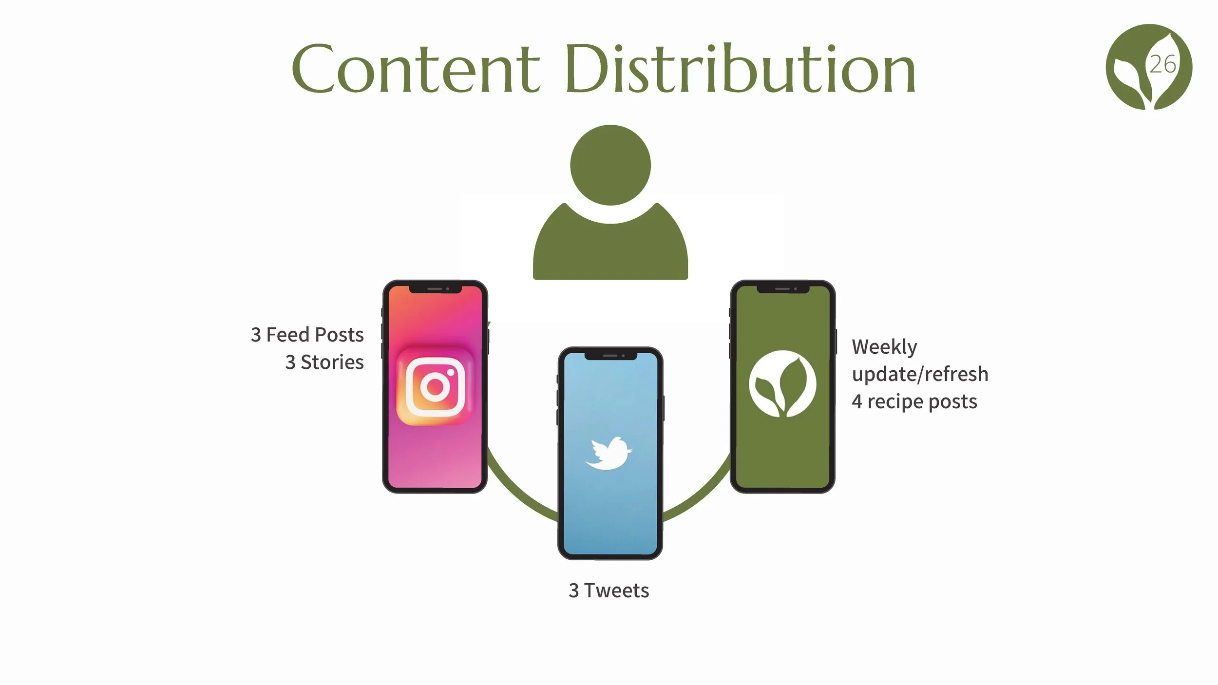 Project 3 Naked Brazofsky Campise Hermann_Page_32.jpg