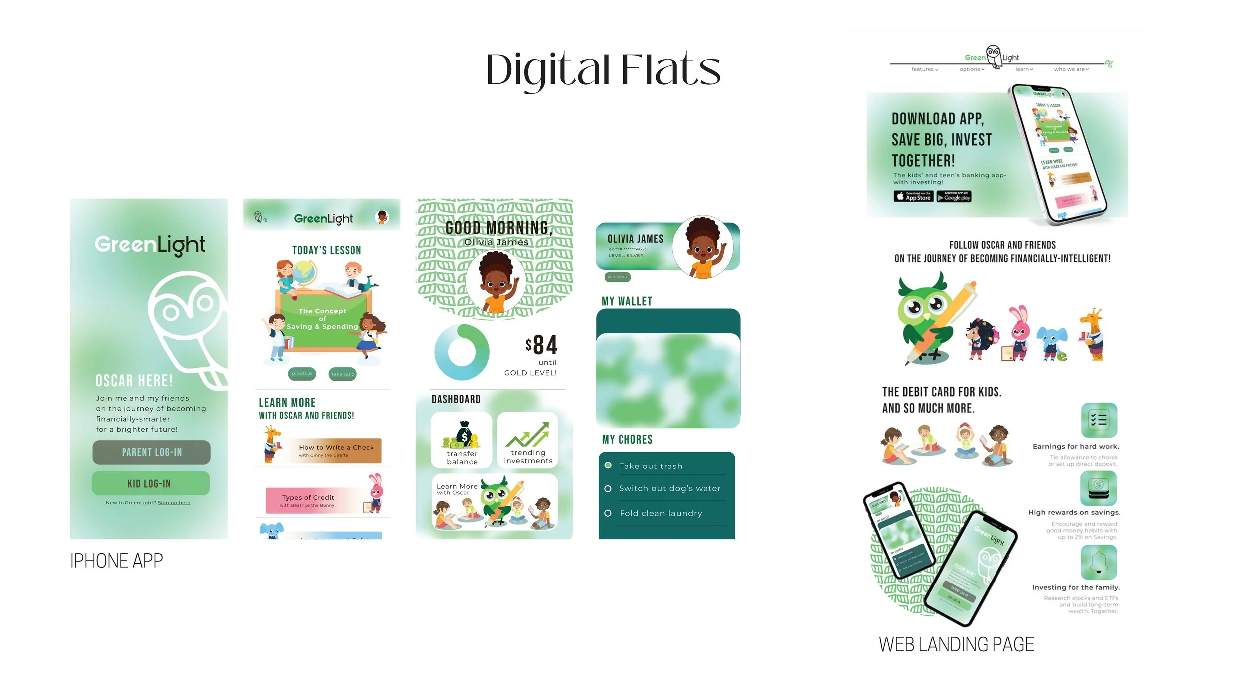 Brazofsky Proj 4 Part D final GreenLight_Page_45.jpg