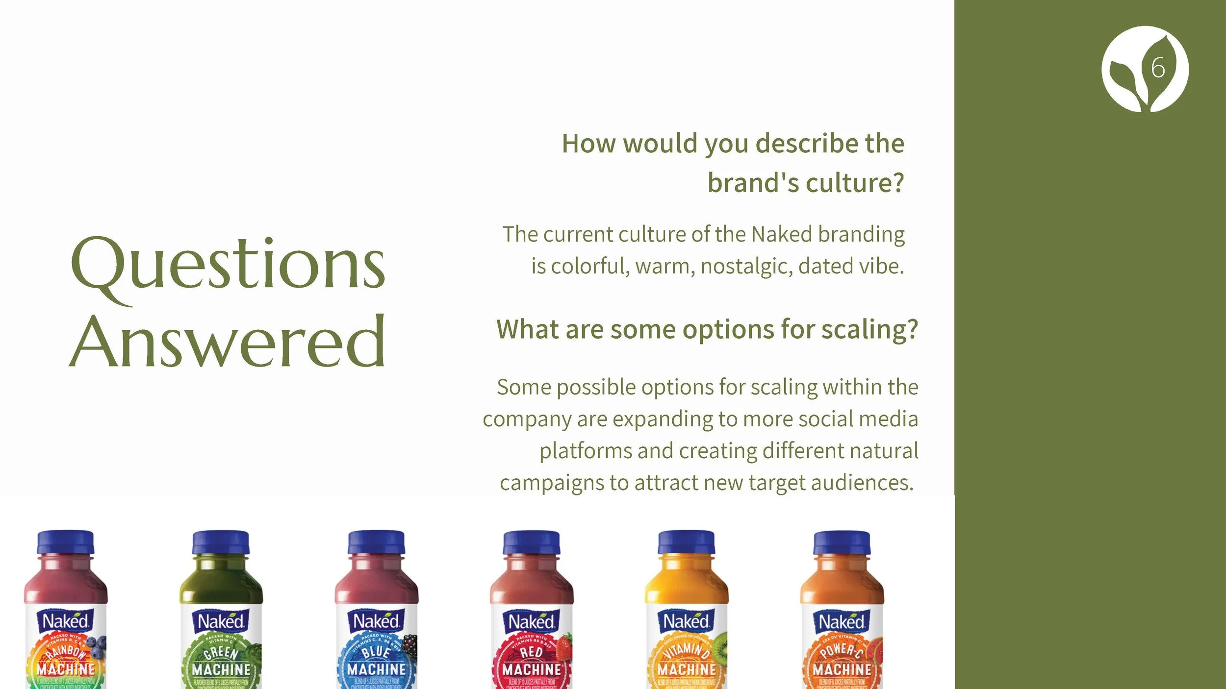 Project 3 Naked Brazofsky Campise Hermann_Page_09.jpg