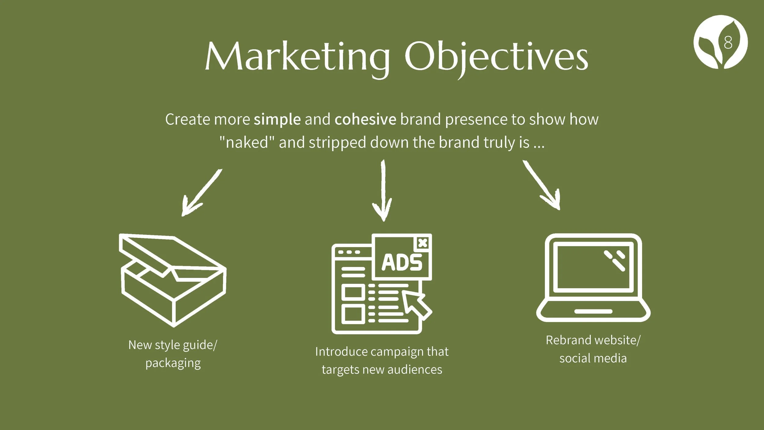 Project 3 Naked Brazofsky Campise Hermann_Page_11.jpg