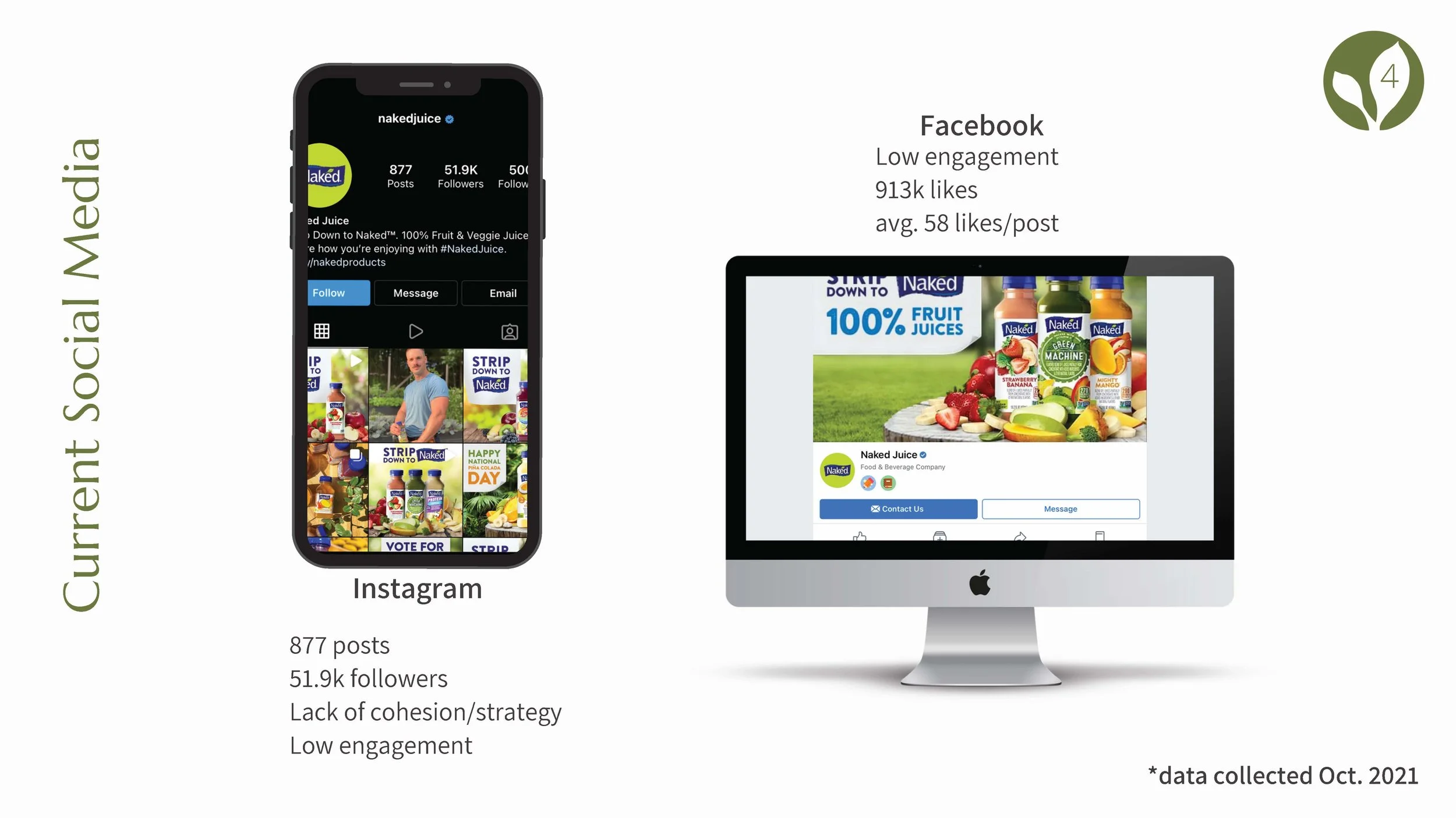 Project 3 Naked Brazofsky Campise Hermann_Page_07.jpg