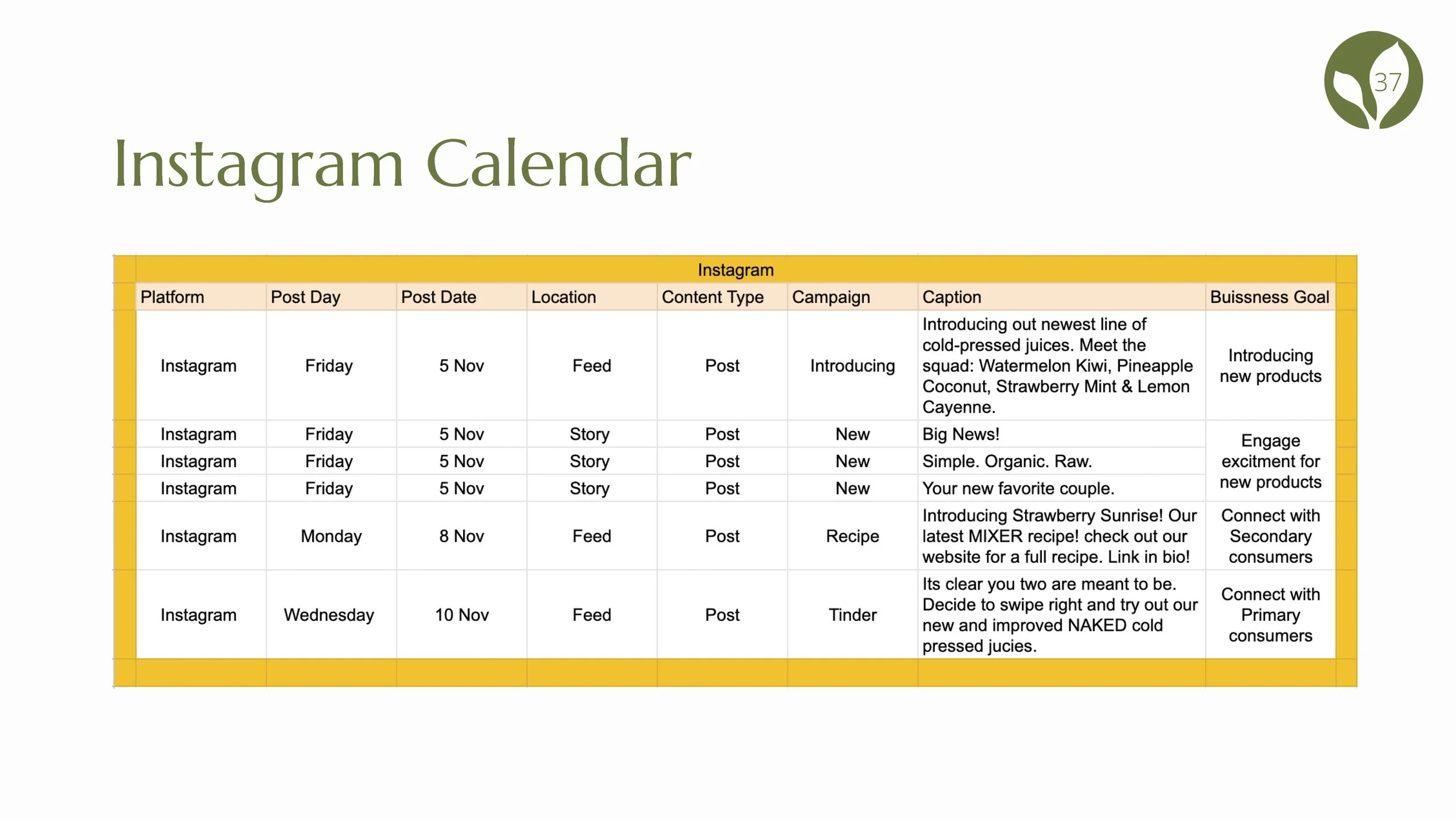 Project 3 Naked Brazofsky Campise Hermann_Page_44.jpg