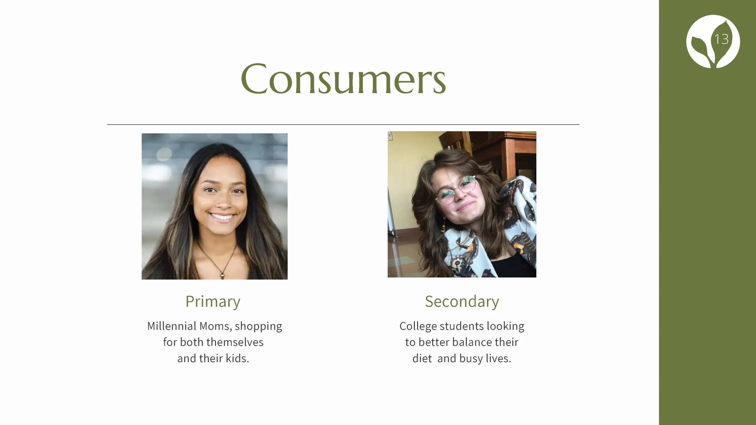 Project 3 Naked Brazofsky Campise Hermann_Page_17.jpg