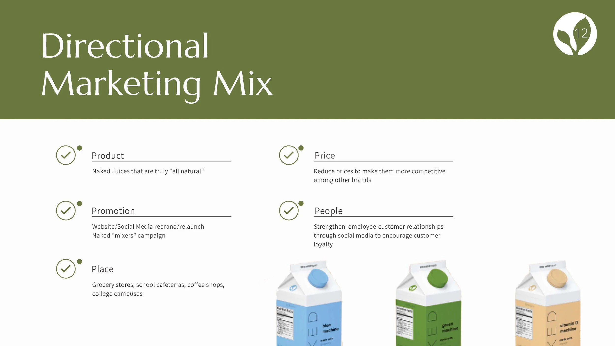 Project 3 Naked Brazofsky Campise Hermann_Page_16.jpg