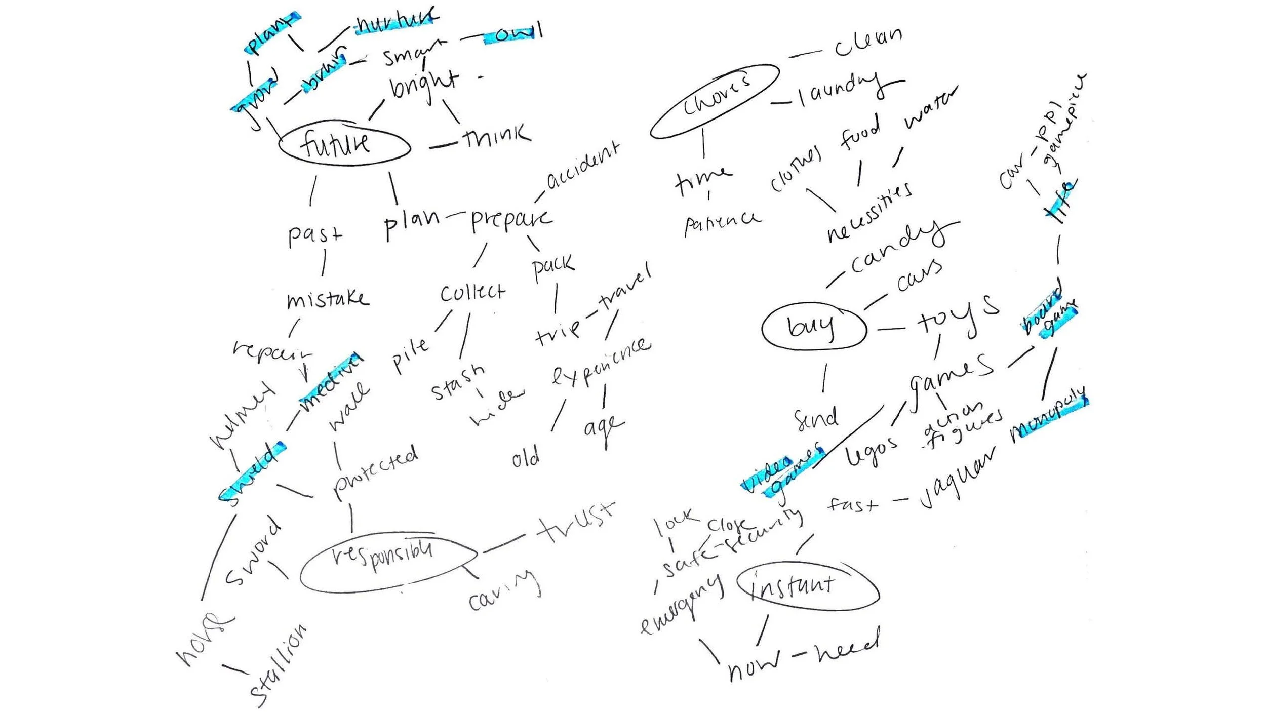 Brazofsky Proj 4 Part D final GreenLight_Page_17.jpg