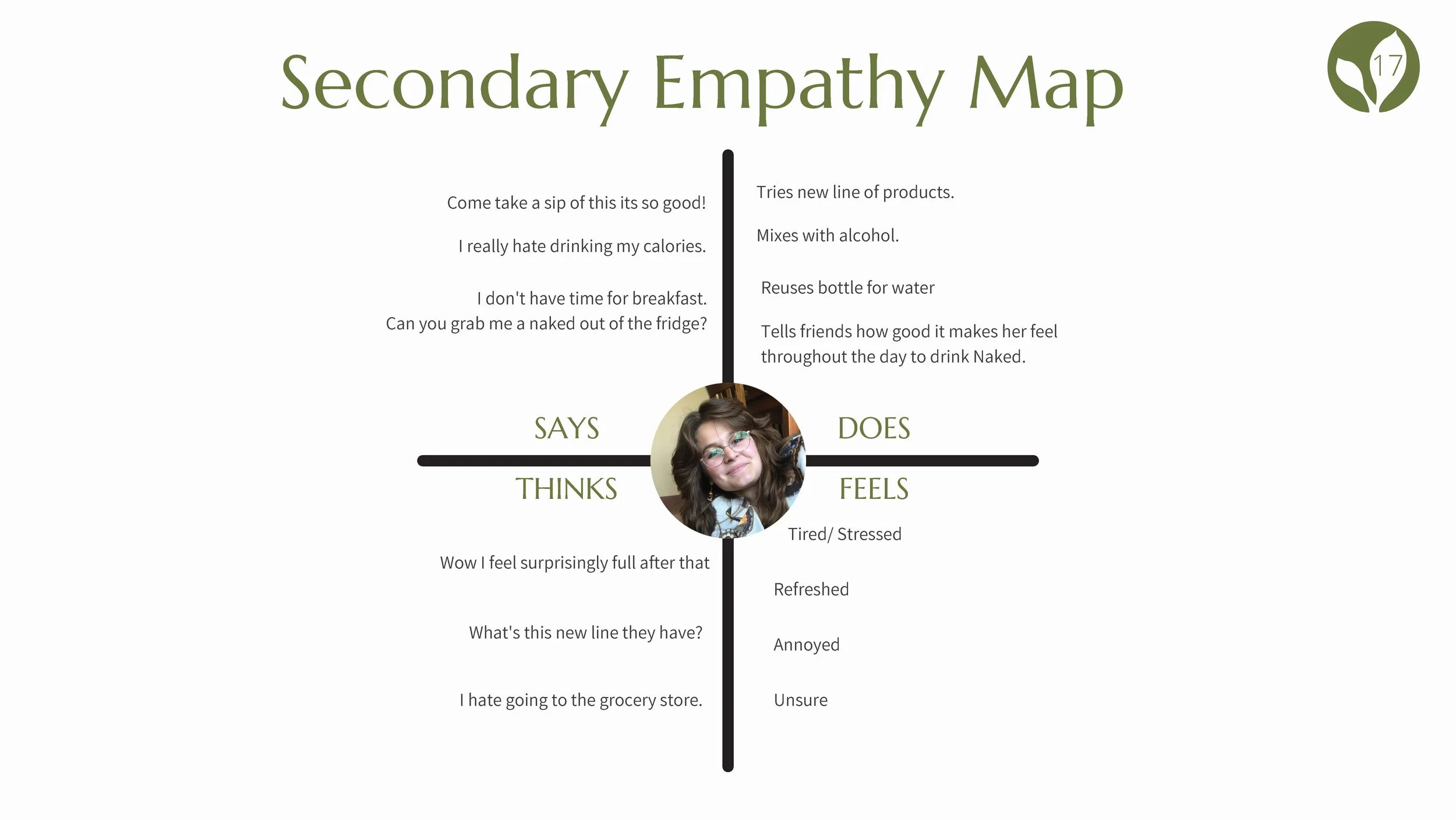 Project 3 Naked Brazofsky Campise Hermann_Page_21.jpg