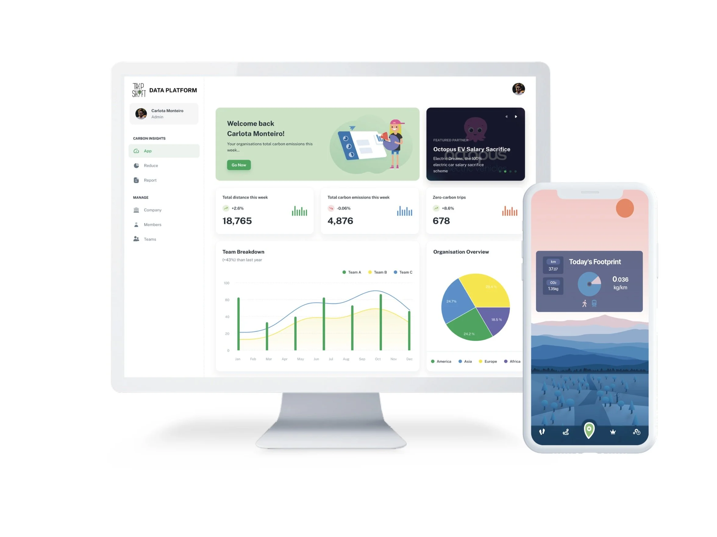 Spotlight on TripShift: Helping Businesses to Move Better