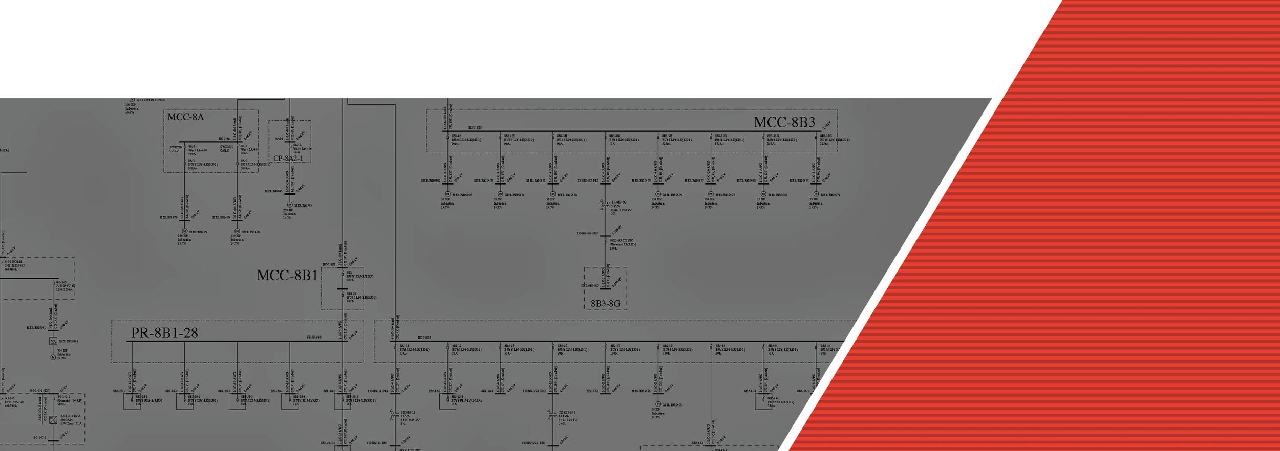 SHORT CIRCUIT ANALYSIS — Pieper Electrical Studies