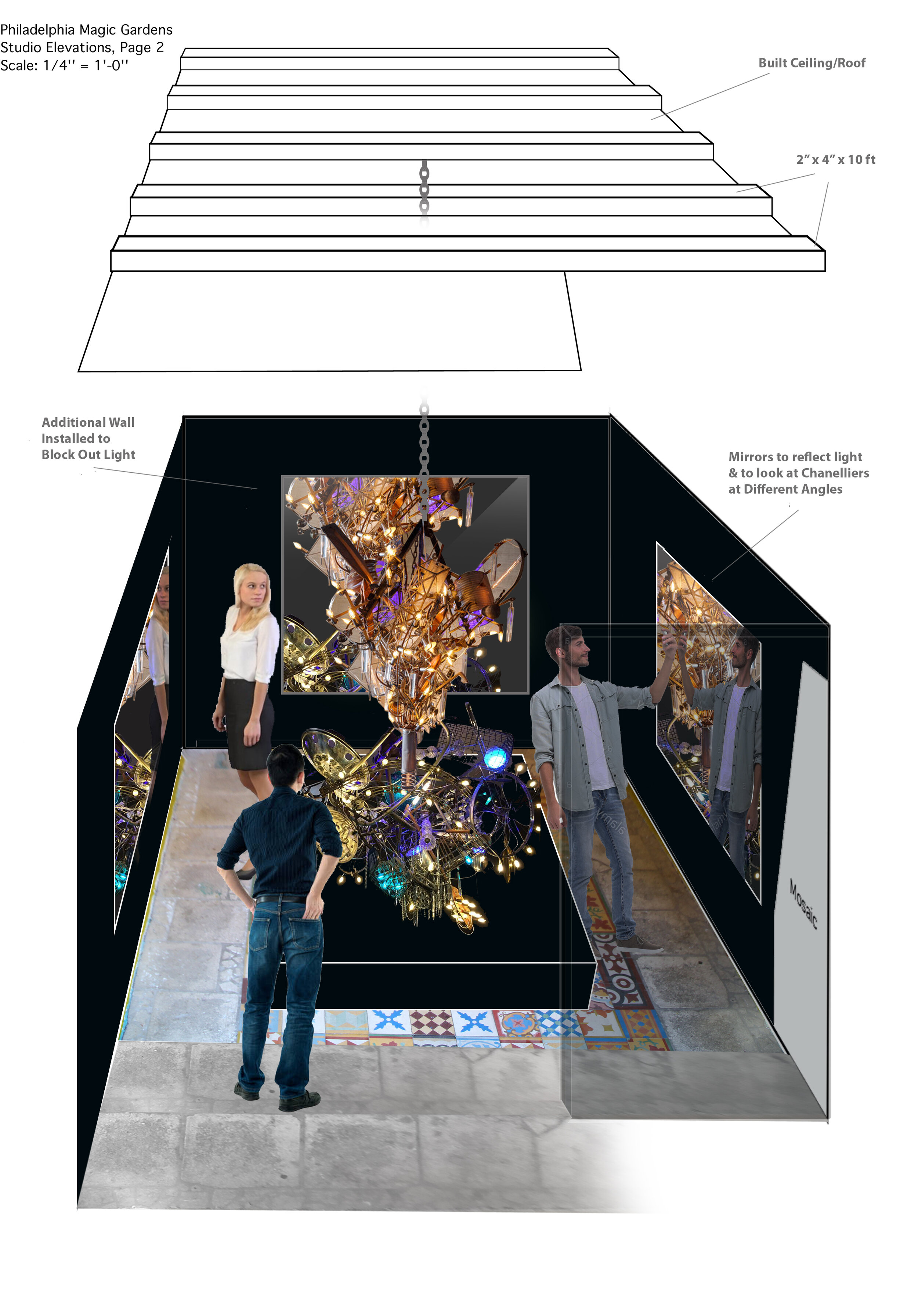 3_Back_Gallery_Walls_F-J_Warren.jpg