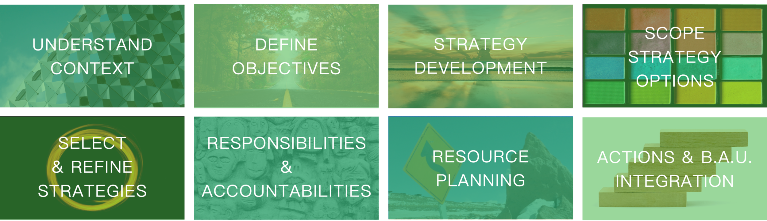 01 Leadership>Strategy>Collage.png