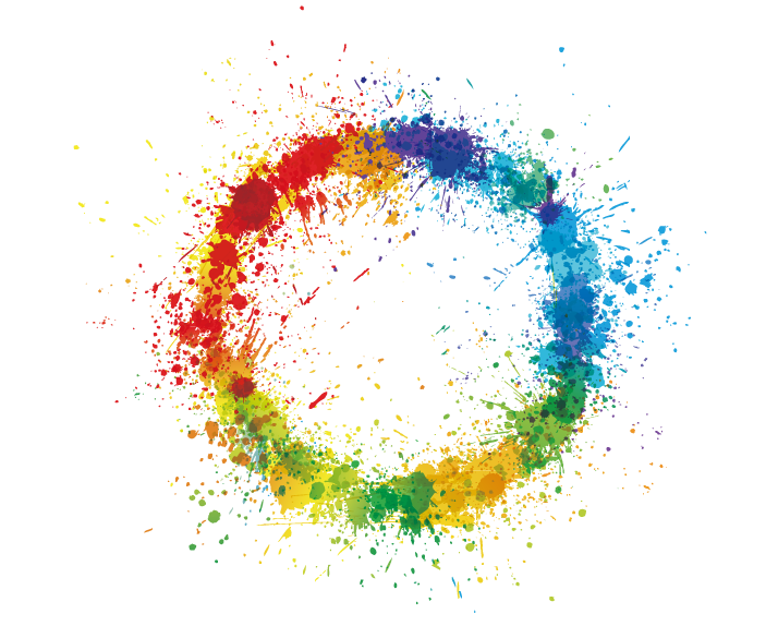 What’s So Great About DISC?